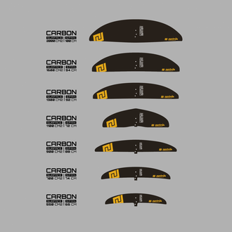Patrik Foil Front Wing family