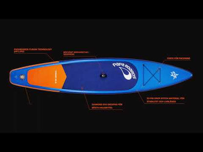 Papa Boards Tour 10,6  (paket inkl paddle, leash)