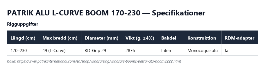 Specifikationstabell för Patrik Alu L-Curve Boom 170-230