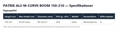 Specifikationstabell för Patrik Alu M-Curve Boom 150-210