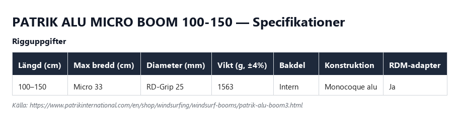 Specifikationstabell för Patrik Alu Micro Boom 100-150, alla mått