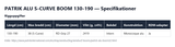 Specifikationstabell för Patrik Alu S-Curve Boom 130-190