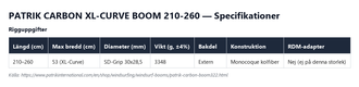 Specifikationstabell för Patrik Carbon XL-Curve Boom 210-260