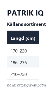 Specifikationstabell för Patrik IQ Boom, alla längder