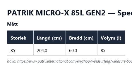 Specifikationstabell för Patrik Micro-X 85L Gen2
