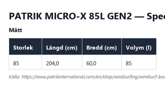 Specifikationstabell för Patrik Micro-X 85L Gen2