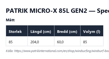 Specifikationstabell för Patrik Micro-X 85L Gen2